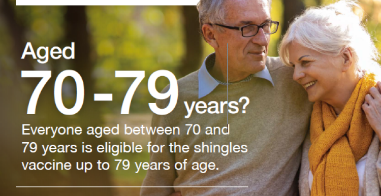 Shingles Vaccination for ages 70-79