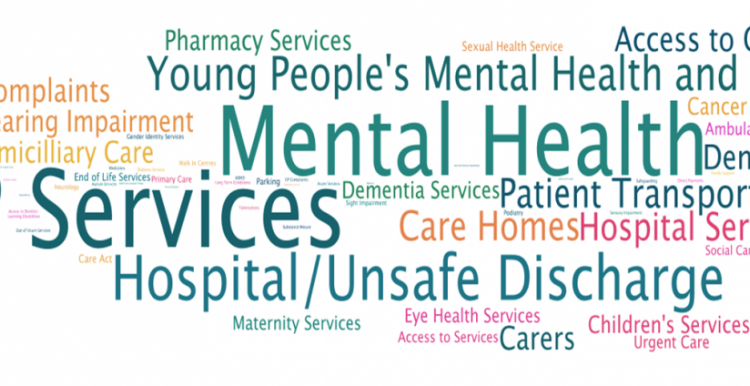 A Wordcloud that shows a range of different words that highlight different issues that are important to people